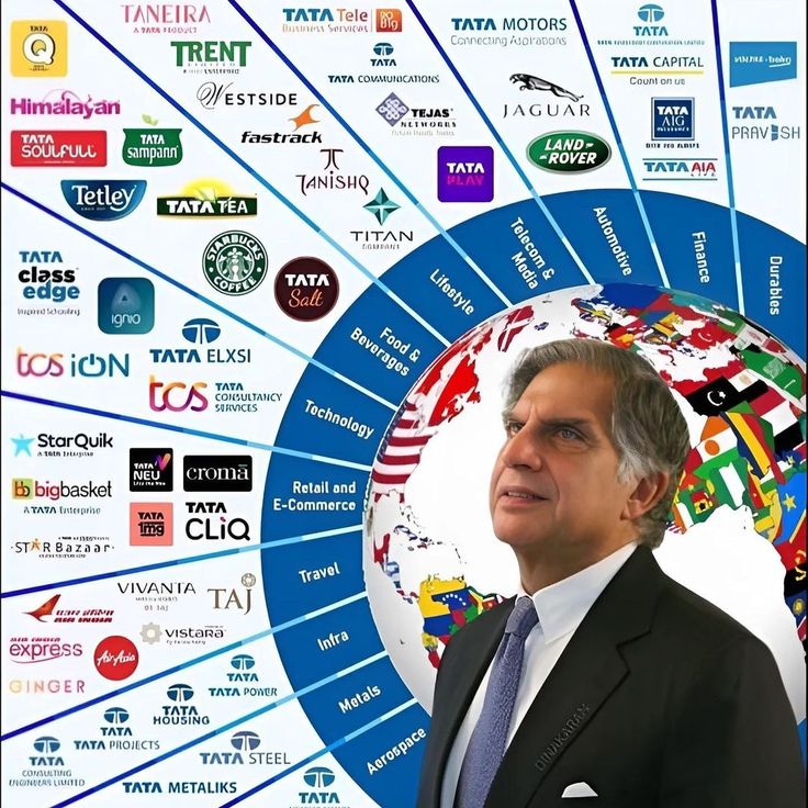 Ratan Tata business list